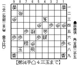 f:id:yaminomabot:20170605214809j:plain f:id:yaminomabot:20170605214809j:plain