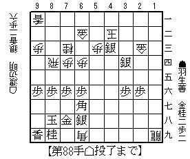 f:id:yaminomabot:20171209184047j:plain f:id:yaminomabot:20171209184047j:plain
