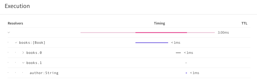 f:id:yamitzky:20181130113741p:plain