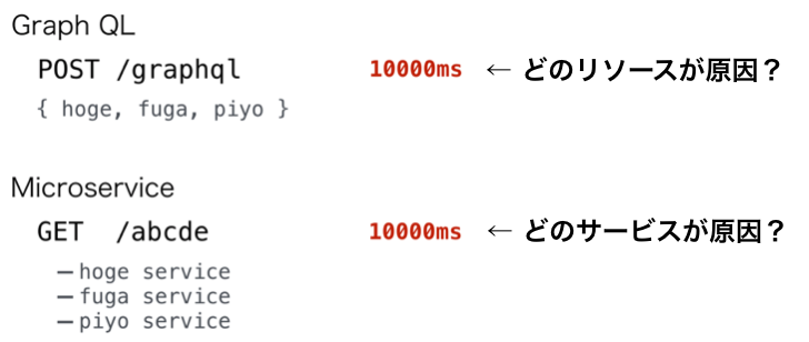 f:id:yamitzky:20181130125652p:plain