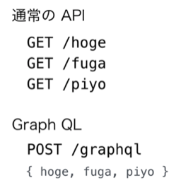 f:id:yamitzky:20181215174940p:plain f:id:yamitzky:20181215174940p:plain