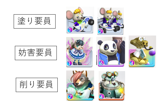 f:id:yamiwimwar:20180627185550p:plain f:id:yamiwimwar:20180627185550p:plain