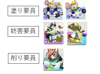 f:id:yamiwimwar:20180704183456p:plain f:id:yamiwimwar:20180704183456p:plain