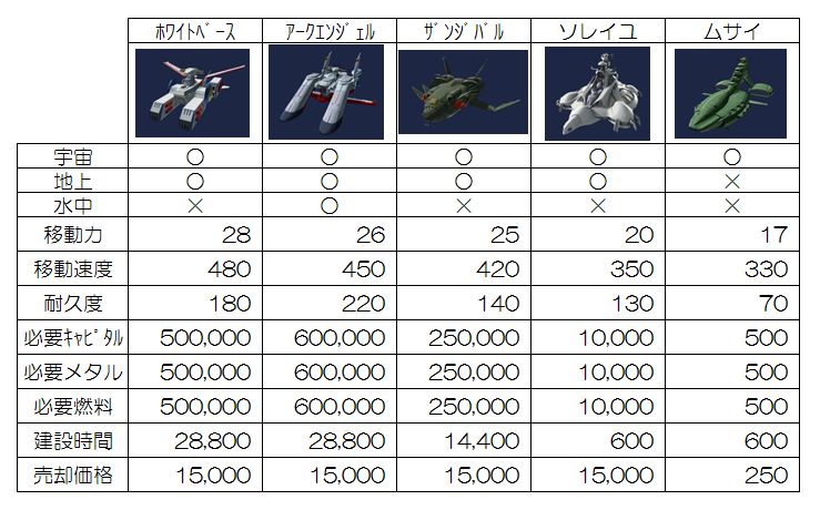 f:id:yamiyono-karasu:20160716145009j:plain f:id:yamiyono-karasu:20160716145009j:plain