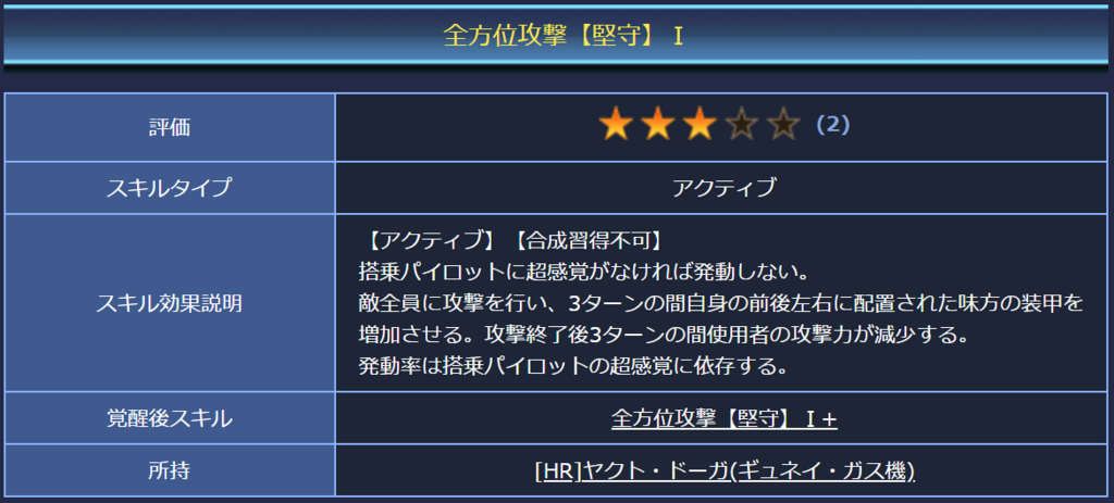 f:id:yamiyono-karasu:20180503152535p:plain f:id:yamiyono-karasu:20180503152535p:plain
