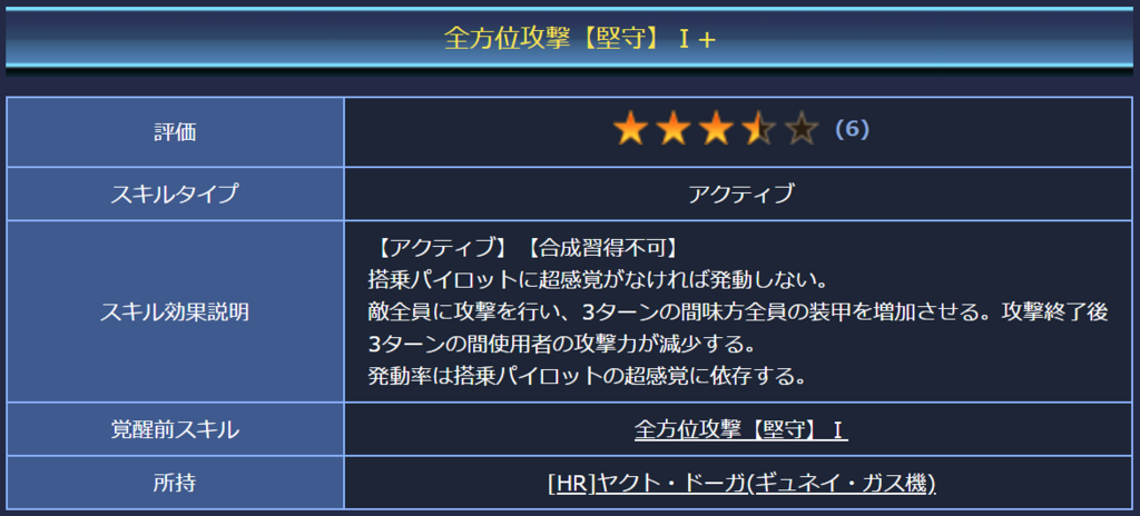 f:id:yamiyono-karasu:20180503152637p:plain f:id:yamiyono-karasu:20180503152637p:plain