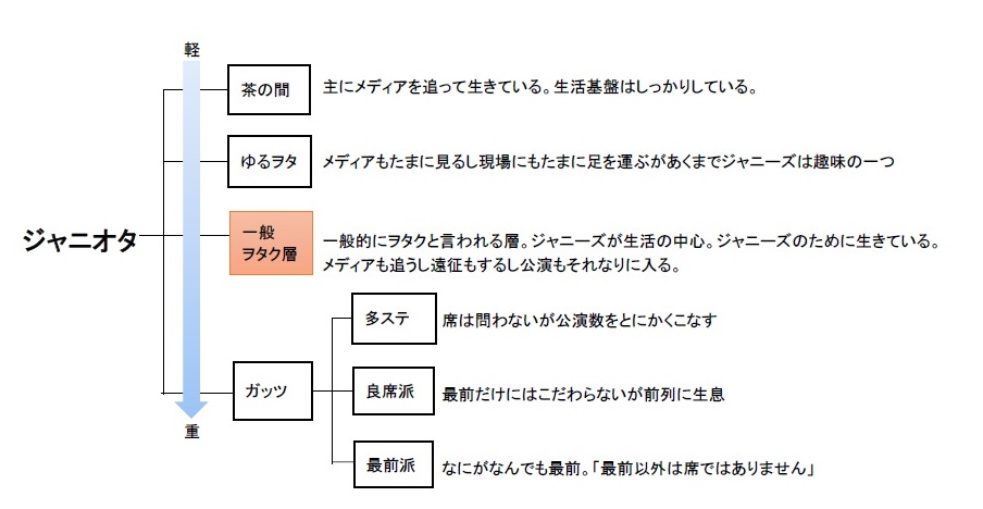 f:id:yamjr:20151015121045j:plain