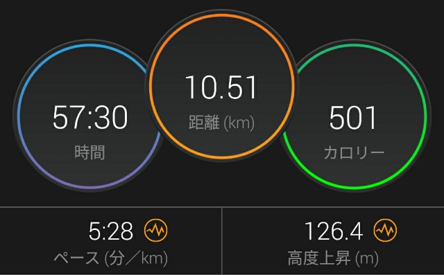 f:id:yamo0906:20190808063411j:image f:id:yamo0906:20190808063411j:image