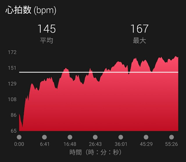 f:id:yamo0906:20190808063437j:image f:id:yamo0906:20190808063437j:image