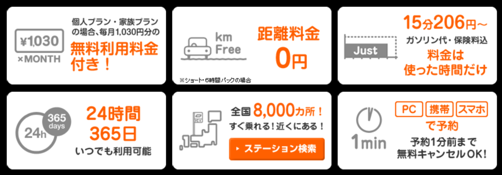 f:id:yamo3:20170404052623p:plain f:id:yamo3:20170404052623p:plain