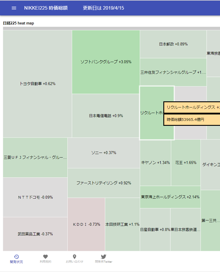 f:id:yamu778:20190509233152p:plain f:id:yamu778:20190509233152p:plain