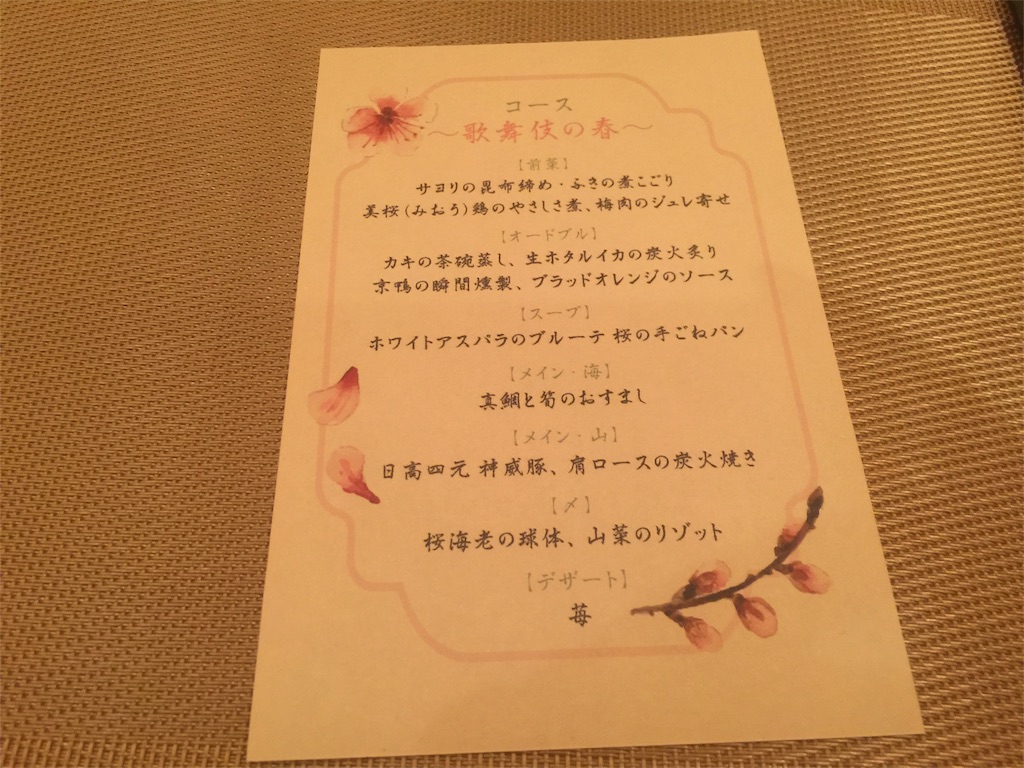 f:id:yanagi2005-2005:20170414081720j:image