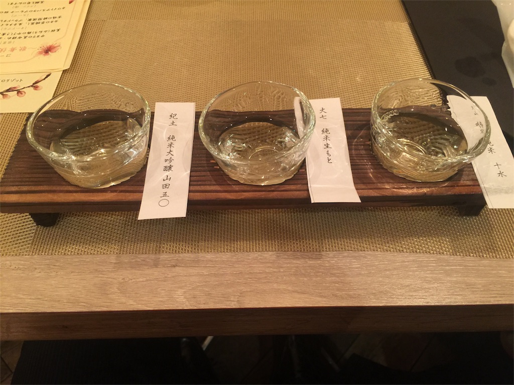 f:id:yanagi2005-2005:20170414081855j:image