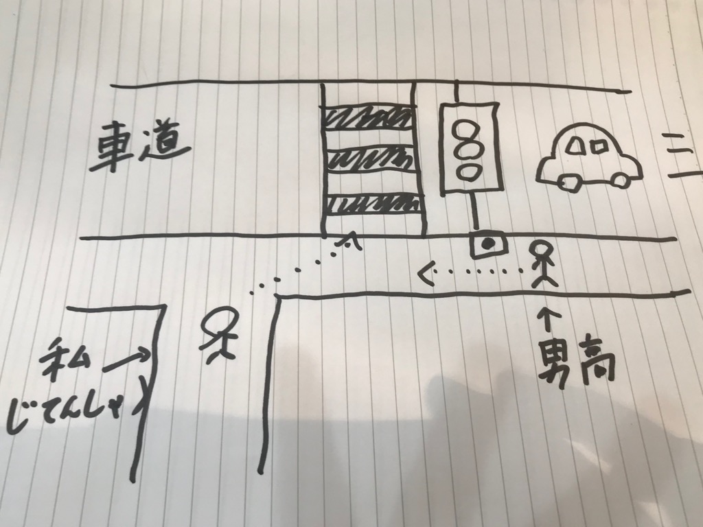 f:id:yanagiyashujin:20200407211434j:plain f:id:yanagiyashujin:20200407211434j:plain