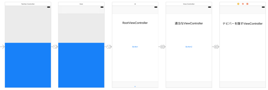 Poptorootviewcontrollerで画面を消すとviewwilldisappearでnavigationcontrollerがnilになる The Pragmatic Ball Boy