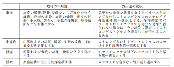 f:id:yanasettey:20210912045147p:plain