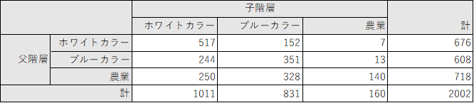 f:id:yanbow221:20180102154038p:plain f:id:yanbow221:20180102154038p:plain