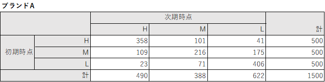 f:id:yanbow221:20180102171522p:plain f:id:yanbow221:20180102171522p:plain