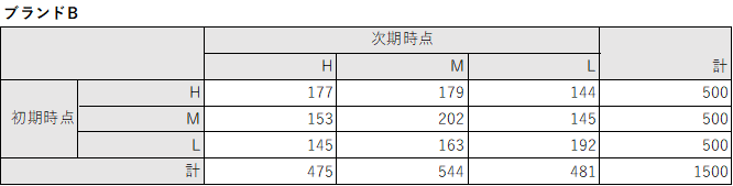 f:id:yanbow221:20180102171535p:plain f:id:yanbow221:20180102171535p:plain