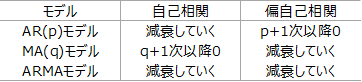 f:id:yanbow221:20180830165637p:plain f:id:yanbow221:20180830165637p:plain