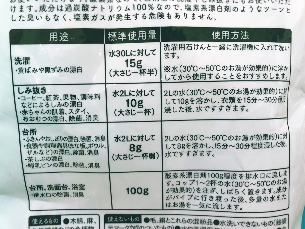 f:id:yanebon:20181105212148j:plain