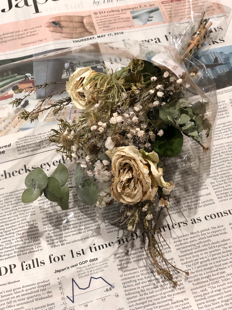 f:id:yanebon:20181221233949j:image f:id:yanebon:20181221233949j:image