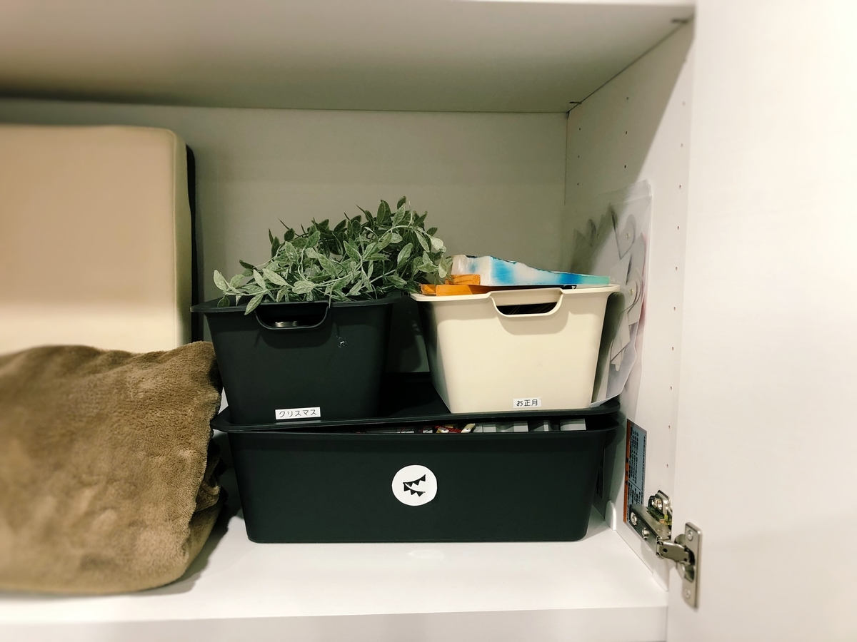 f:id:yanebon:20190501223411j:plain