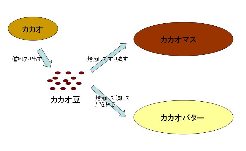 f:id:yanenouenomushi:20180315161539j:plain f:id:yanenouenomushi:20180315161539j:plain
