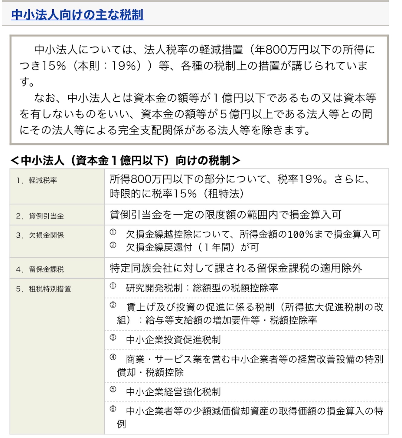 中小法人向けの主な税制