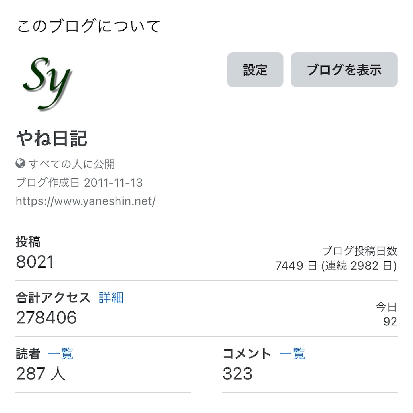 「このブログについて」 「このブログについて」