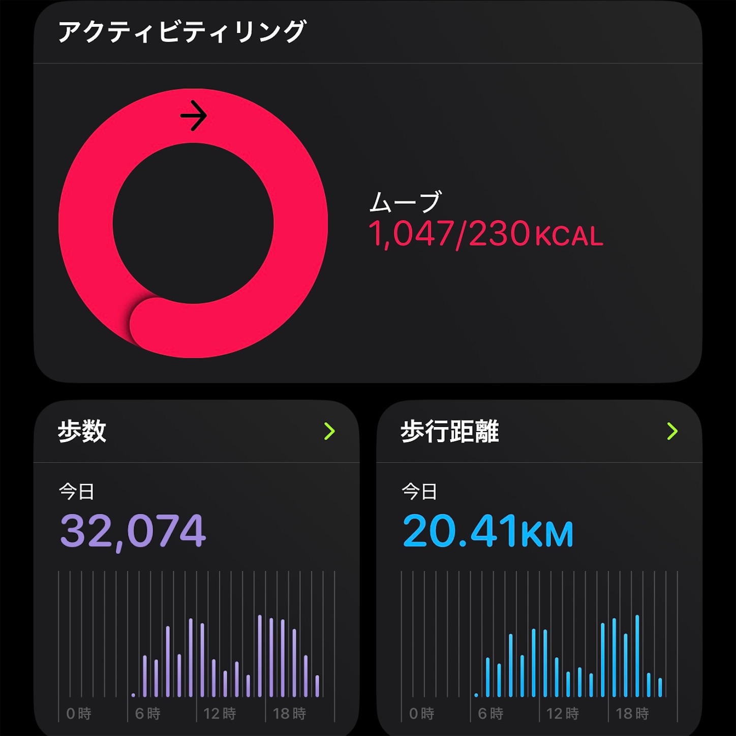iPhoneのフィットネスアプリの画面