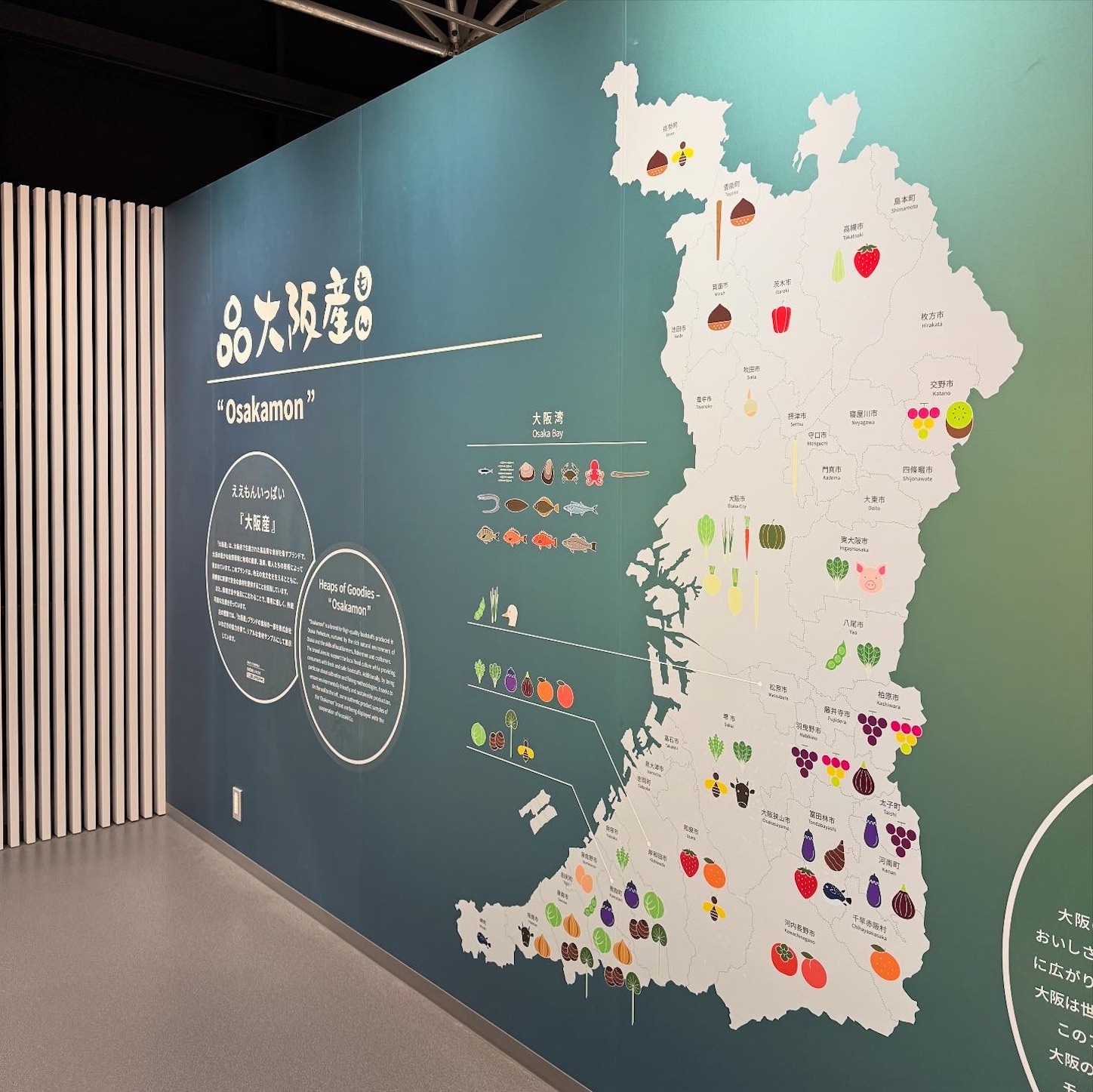 大阪産(もん)の展示その1 大阪産(もん)の展示その1