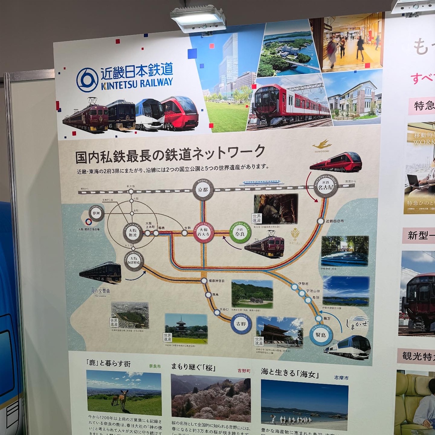 近鉄の展示 近鉄の展示