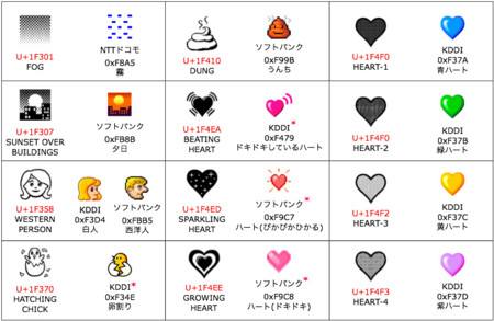 f:id:yaneurao:20101020091825j:image