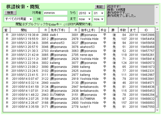 将棋 倶楽部 24 レート