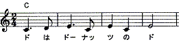 f:id:yaneurao:20121112185100p:image f:id:yaneurao:20121112185100p:image