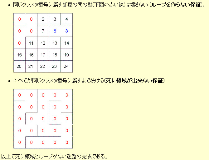 f:id:yaneurao:20130125090431j:image