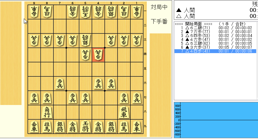 f:id:yaneurao:20140414131055p:image