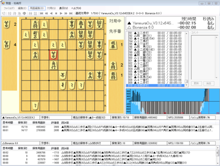 f:id:yaneurao:20141029030531p:image