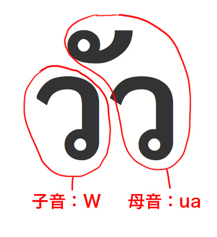 f:id:yangpingsan:20190318190749j:plain