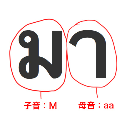 f:id:yangpingsan:20190323222101j:plain