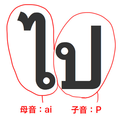 f:id:yangpingsan:20190323222112j:plain