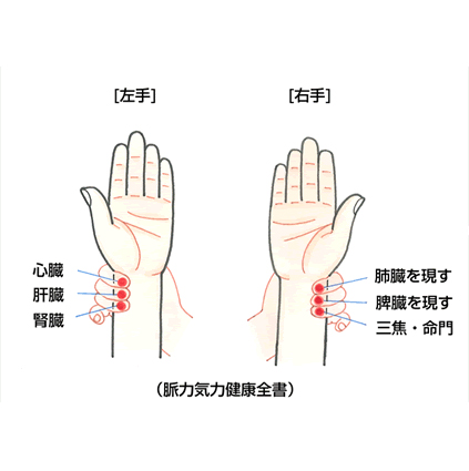 f:id:yangpingsan:20201010162807j:plain