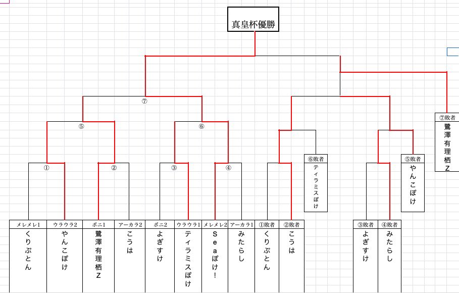 f:id:yanko-poke:20190926130022j:plain