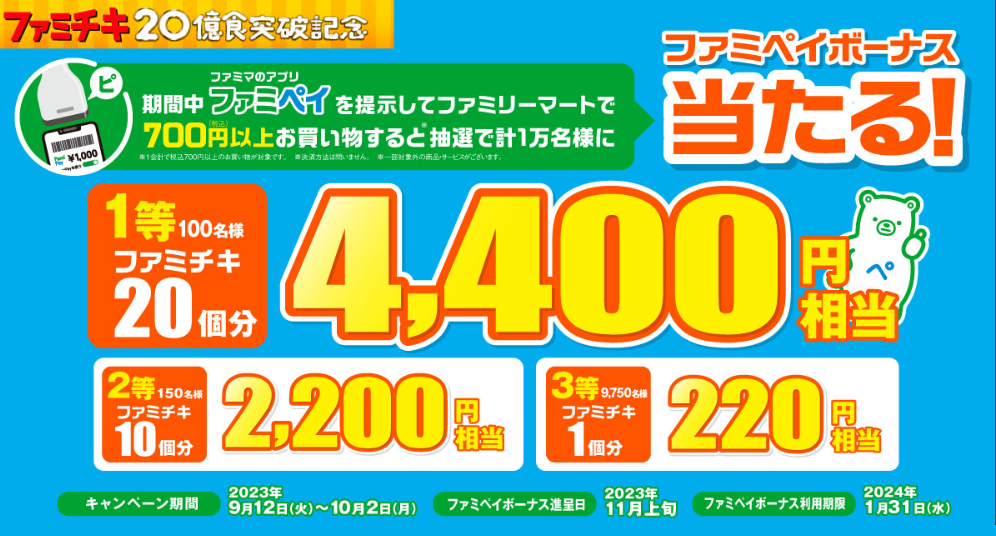 ファミチキ20億食突破記念キャンペーン