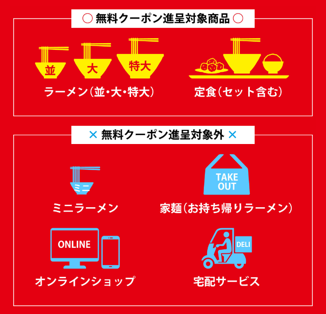無料クーポン進呈対象商品