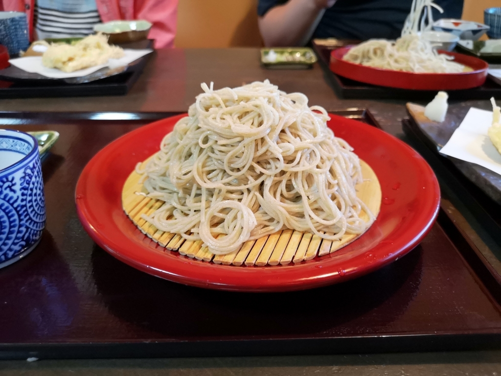 f:id:yanoshi:20180701130736j:plain