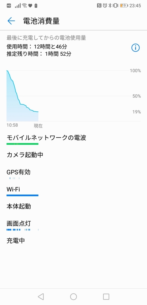 f:id:yanoshi:20180708235309j:plain