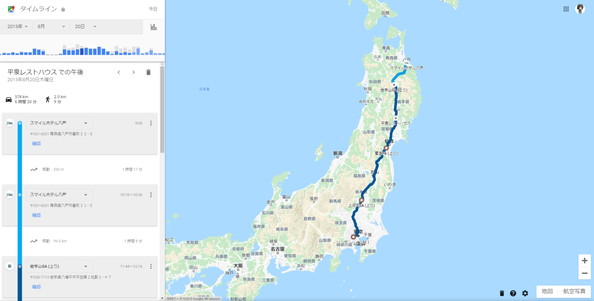 f:id:yanoshi:20190321225237p:plain