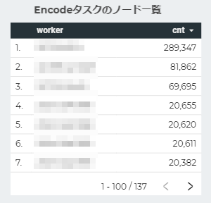f:id:yanoshi:20200318003315p:plain